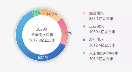QQ��ͼ20210906135045.png